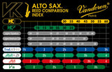 Vandoren VK1 Synthetic Alto Saxophone Reed